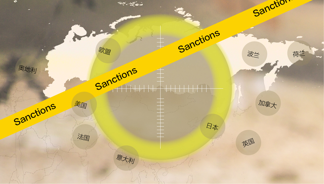 数据 | 12国提出将制裁俄罗斯，对全球市场有哪些影响？