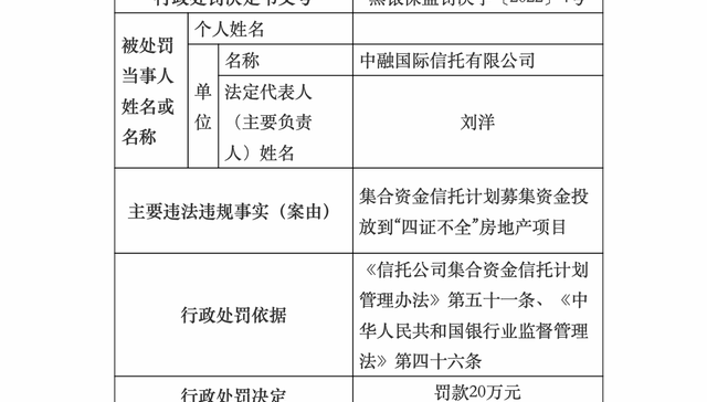 “中植系”中融信托因向“四证不全”地产项目投放信托资金被罚，曾踩雷多家房企、其中长沙东亚地产成失信人