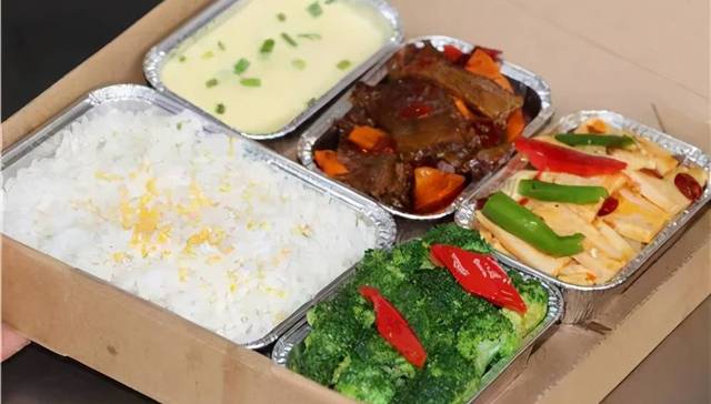 餐饮,消费,外卖,装修,投资