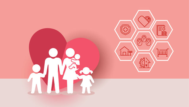 数据 | 7年来政府工作报告5年涉及“生育”，政策力度有何趋势？