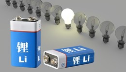 去年净利大增25倍，多氟多涨停，还拟55亿定增大扩产