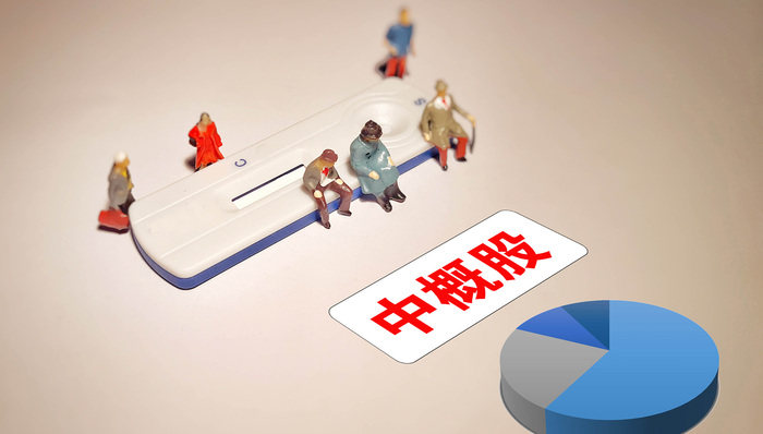 中概股止跌回升！金山云涨超25%，B站、京东、拼多多均现反弹