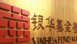 情有独钟还是另有隐情？银华基金逆市加仓爱美客引致净值下跌