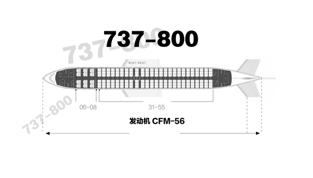 数据 | 一图看懂波音737-800是一架怎样的飞机？