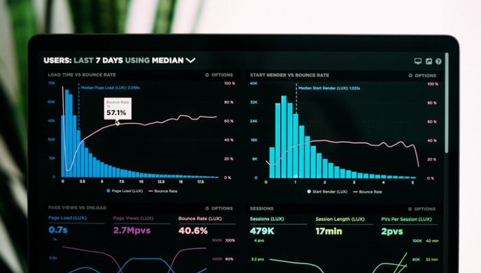 业绩下滑,股价,华米,出货量