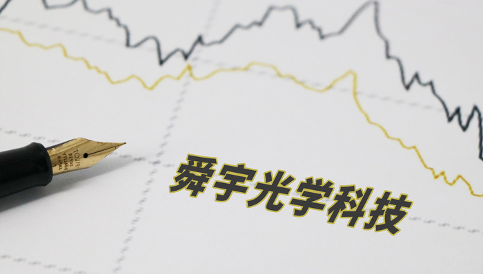 舜宇光学科技,业绩