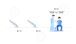 数据 | “序贯”疫苗接种满月有余，进度如何？