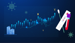 數(shù)據(jù) | 核檢企業(yè)們疫情這幾年財務數(shù)據(jù)有何變化？