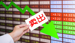 一元大甩賣，多家教育上市公司出清K9學(xué)科業(yè)務(wù)