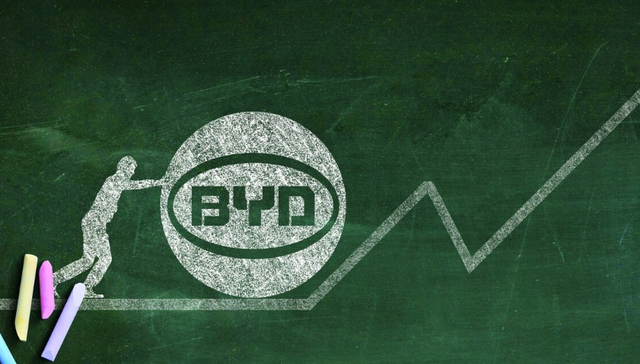 停产,燃油车,汽车销量