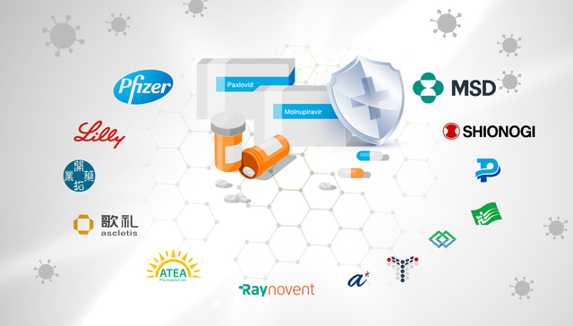 数据 | 一图读懂全球17款新冠口服药各有哪些特点？