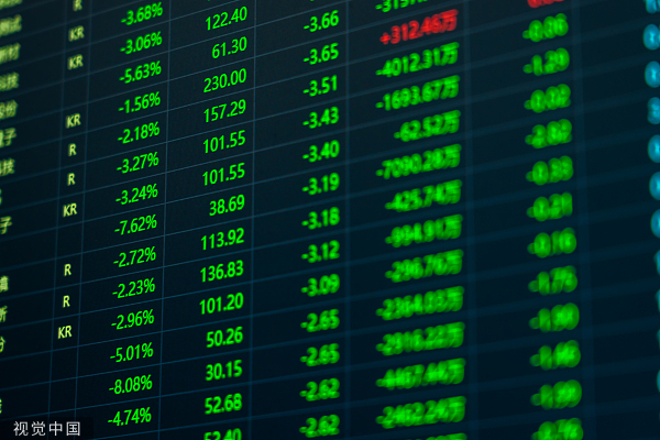 券商,财报,亏损,国元证券