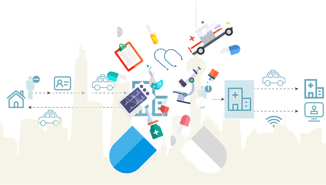 数据 | 门诊量增长103%、100余家互联网医院开诊，上海多渠道解决就医配药需求