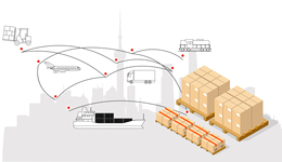 数据 | 上海陆续推动复工复产，物流恢复情况如何？