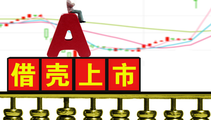 借壳上市,A股,并购重组,借壳