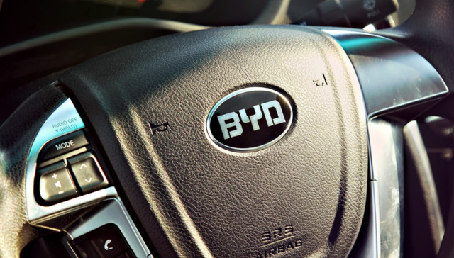 营收,毛利率,动力电池