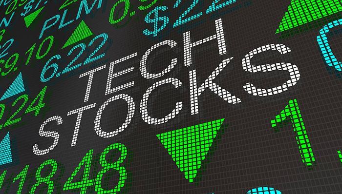 惠普,科技股,伯克希尔