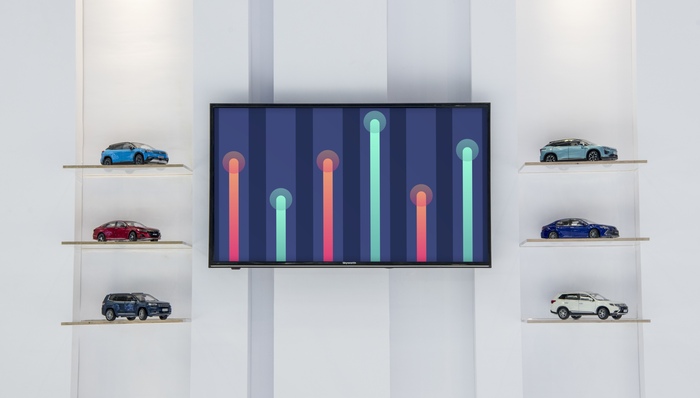 比亚迪,上汽大众