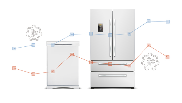 数据 | 疫情并没有让冰箱、冷柜卖得更好，这几个品牌最受欢迎