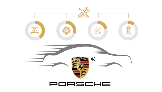 数据｜中国市场对保时捷真的重要么？