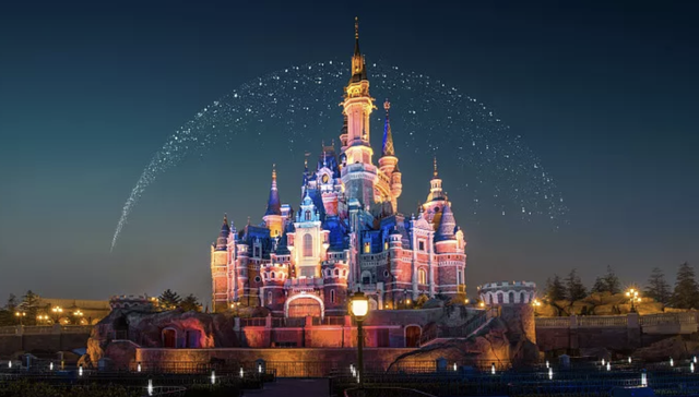 迪士尼真能放弃中国电影市场吗？