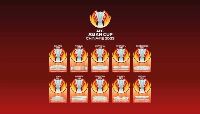 2023年亚足联亚洲杯将易地举办