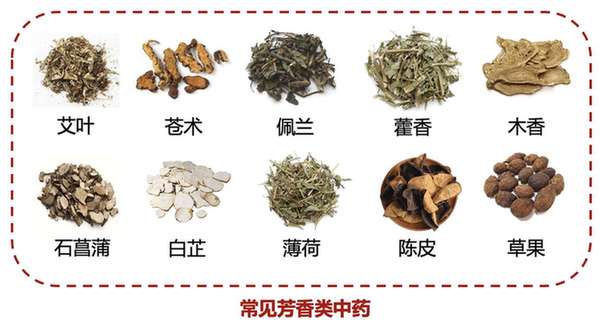 中药熏蒸可用于居家消毒