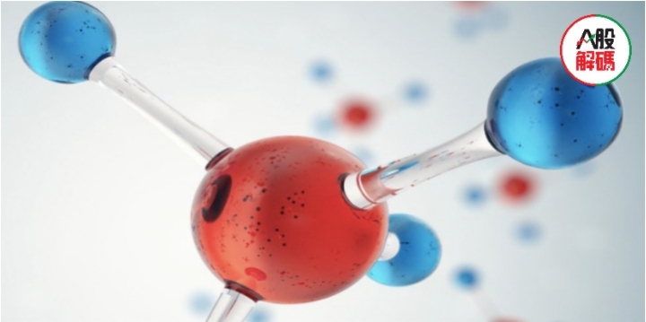 新冠肺炎,医药,资本市场,康希诺,业绩,股价