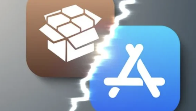 iOS,苹果,科技,数字版权,投资