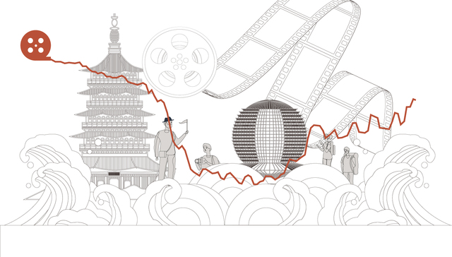 数据 | 端午消费成绩单来了，恢复情况好于清明和五一