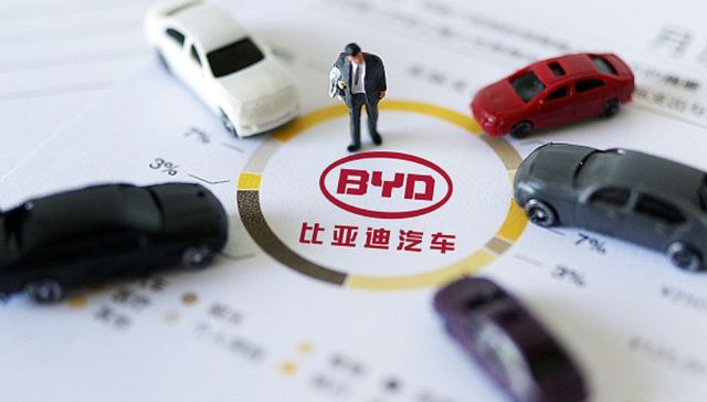 智能化,全球市场,技术