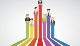 券商2021年業(yè)績排名出爐 ！前10大券商行業(yè)利潤貢獻(xiàn)超五成，ROE整體偏低