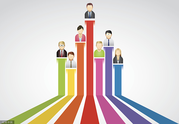 券商2021年业绩排名出炉 ！前10大券商行业利润贡献超五成，ROE整体偏低