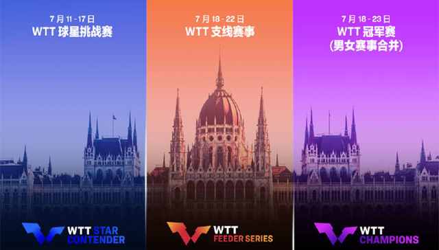 布达佩斯大赛汇聚，但乒乓球大满贯却跳票了