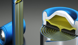 宁德时代450亿定增落地：22名认购对象集体亮相，阵容堪称豪华