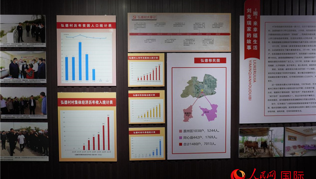 红寺堡,1980年,弘德村,阅读与写作,生态移民,枸杞一姐,拇指作家,随笔散文,人生,双百