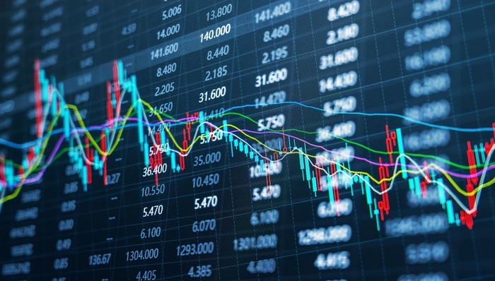 A股,流动性,股市,预测