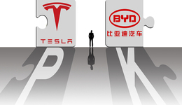 比亞迪超越特斯拉成為上半年全球新能源汽車銷冠，后者二季度交付量環(huán)比下滑18%