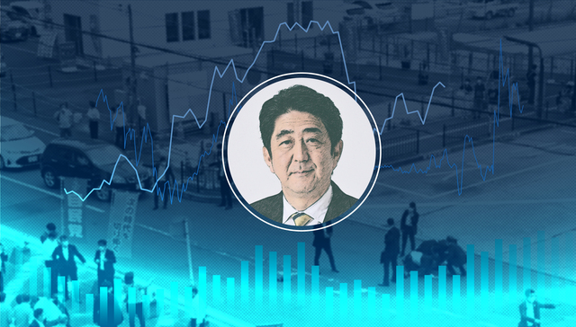 数据｜安倍遇刺身亡对经济冲击有多大？