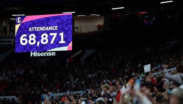 欧洲杯连破上座纪录、张琳艳加盟瑞超，欧洲女足市场愈发火热