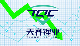 一句话让天齐锂业市值跌200亿，锂矿板块为何成惊弓之鸟？