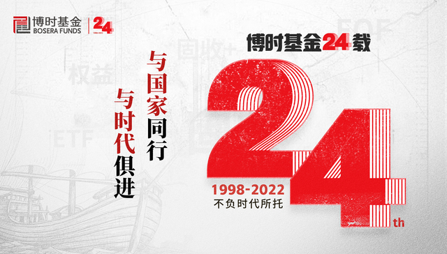 博时基金24载：与国家同行，与时代俱进