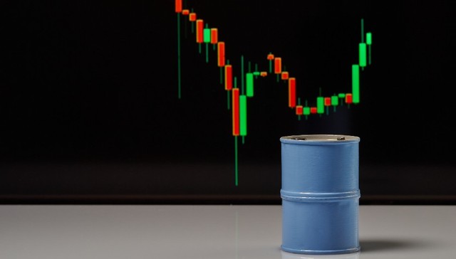 国际油价“高空走钢丝”，一度跌至俄乌冲突以来最低水平