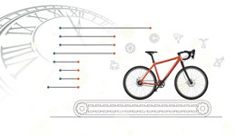 数据 | 高端自行车还能火多久？