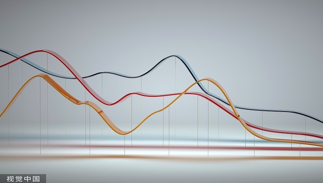 7月22日你要知道的15个股市消息｜投资简报
