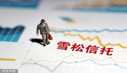 被通緝的前董事長裘強遭銀保監(jiān)終身禁業(yè)！雪松信托因4項違法違規(guī)收440萬罰單