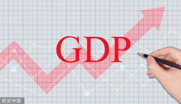 深圳上半年GDP增长3%，领跑一线城市