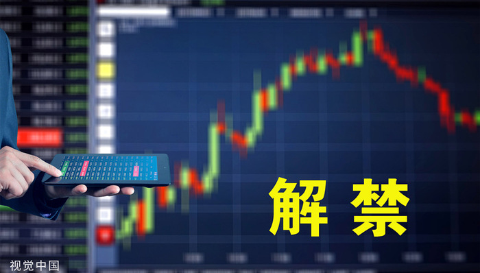 限售股解禁;减持;国联股份