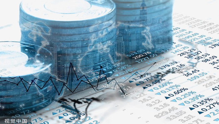 中国石化,中国石油