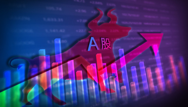 涨停,硅料,业绩,欧洲